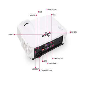 2016hot Sell LED Digital 3D Projector